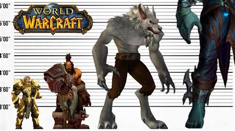 wow worgen height|wow race height chart.